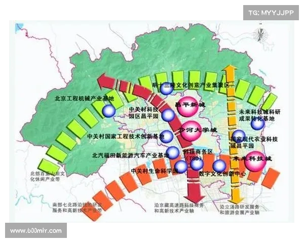 降级区发展与转型:探索新兴区域经济路径与社会融合模式 降级区发展与转型:探索新兴区域经济路径与社会融合模式